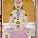 Ilustración tántrica hindú de los canales sutiles del cuerpo que son atravesados por Kundalini.